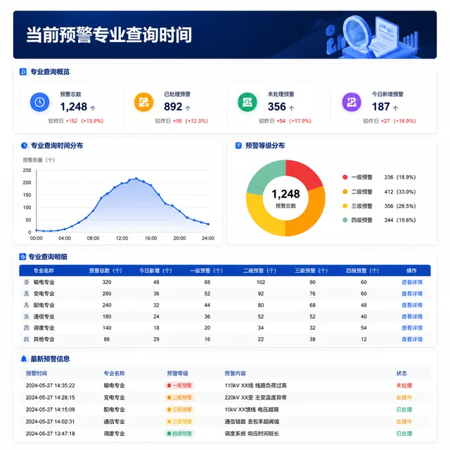 1对1咨询预约海报
