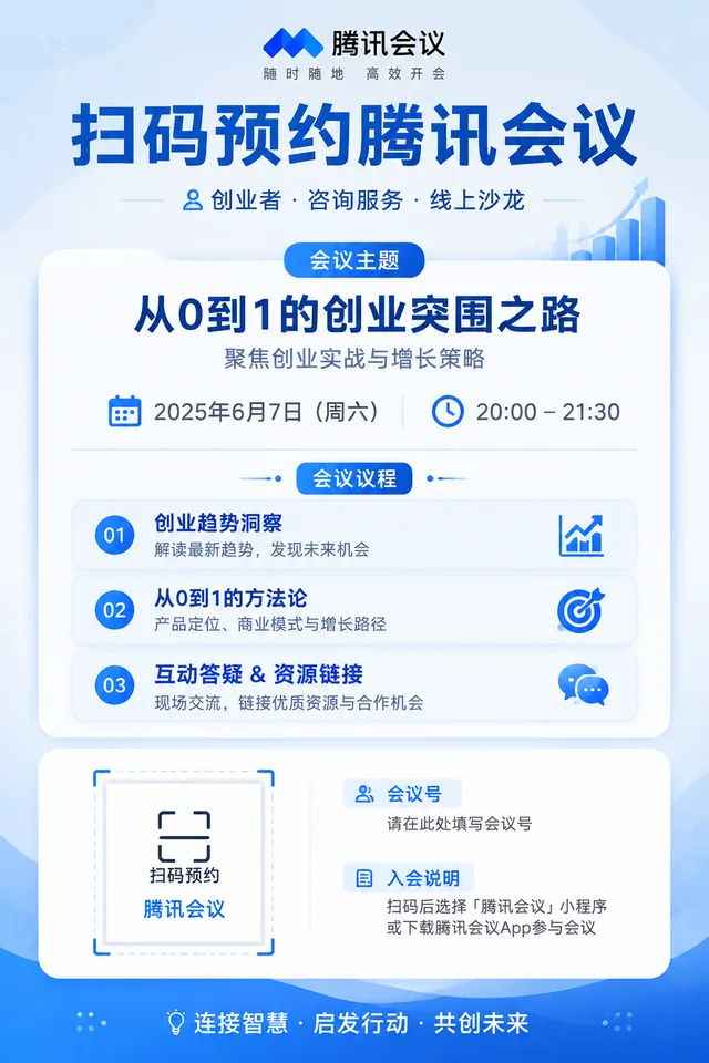 腾讯会议二维码预约