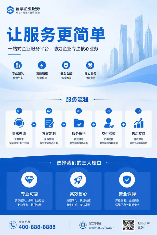 服务介绍海报