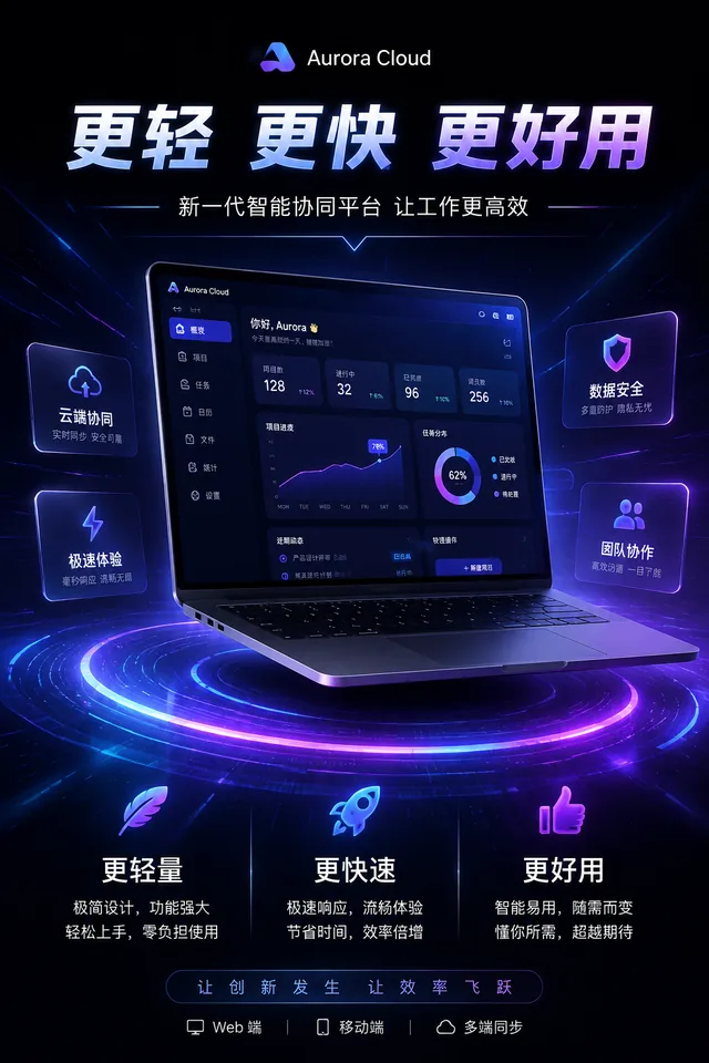 科技宣传海报