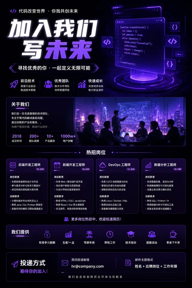 程序员招聘海报